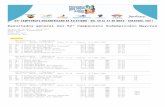 Resultado general 52 Campeonato Sudamericano Mayores