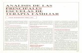 ANALISIS DE LAS PRINCIPALES ESCUELAS DE TERAPIA …