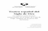 Teatro español del Siglo de Oro - UPV/EHU