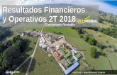Resultados Financieros y Operativos 2T 2018
