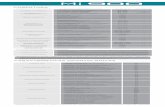 PLANES WEB - OSPOCE INTEGRAL - 2021 - ROBLE - MI 900