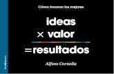 Cómo innovan los mejores ideas valor - Institute of Next