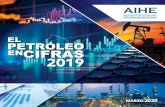 CIFRAS PGE 2020 - AIHE – Asociación de la Industria ...