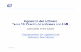 Ingeniería del software Tema 16: Diseño de sistemas con UML