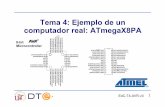 Tema 4: Ejemplo de un computador real: ATmegaX8PA