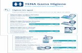 TENA Gama Higiene - dejadeescapar.es