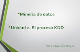 Minería de datos Unidad 2. El proceso KDD