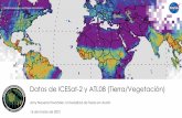 Datos de ICESat-2 y ATL08 (Tierra/Vegetación)