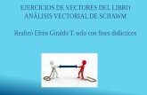 EJERCICIOS DE VECTORES DEL LIBRO ANÁLISIS VECTORIAL …