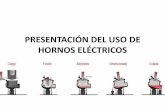 Presentación del uso de Hornos - CVG - UTN