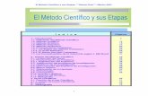 EL METODO CIENTIFICO Y SUS ETAPAS - Weebly