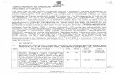Contratos Atas Aditivos PP 102 16 - Paraná