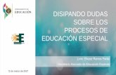 DEPARTAMENTO DE EDUCACIÓN DISIPANDO DUDAS