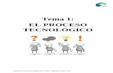 Tema 1: EL PROCESO TECNOLÓGICO