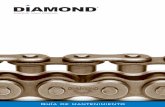 Tabla de contenidos - Diamond Chain