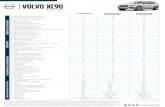 Modelo 2021 - Volvo Cars