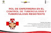 ROL DE ENFERMERIA EN EL CONTROL DE TUBERCULOSIS Y ...