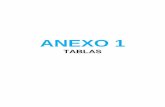ANEXO 1 - Unilibre