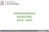 ORGANIGRAMA MUNICIPAL 2018 - 2021 - SANTIAGO
