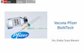 Vacuna Pfizer BioNTech - CDC MINSA – Centro Nacional de ...
