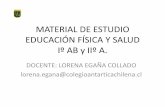 MATERIAL DE ESTUDIO EDUCACIÓN FÍSICA Y SALUD Iº AB y …
