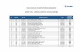 CAS Nº 001 - VERIFICADOR DE DEVOLUCIONES