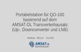 AMSAT-DL QO-100 Portabelsetup
