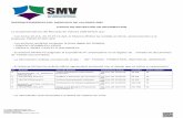 SUPERINTENDENCIA DEL MERCADO DE VALORES SMV Empresa ...