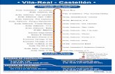 Vila-Real - Castellón •