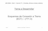 Tema a Desarrollar Esquemas de Conexión a Tierra (ECT ...