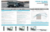 VOLVO FH 6x4T - Volvo Trucks