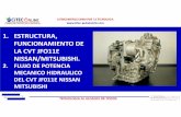 1. ESTRUCTURA, FUNCIONAMIENTO DE LA CVT JFO11E NISSAN ...