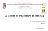 01 Modelo de arquitectura de Zachman