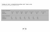 TABLA DE CONVERSIÓN DE TALLES