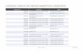 CÓDIGO ÚNICO DE MEDICAMENTOS VIGENTES