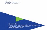 Argentina Potencial de creación de empleos