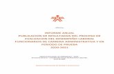 INFORME ANUAL PUBLICACION DE RESULTADOS DEL PROCESO …