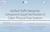 Verified Traffic Networks: Component-based Verification of ...