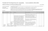 Facultat de Psicologia Curs academic 2021-2022 Grau de ...