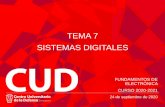 TEMA 7 SISTEMAS DIGITALES - Cartagena99