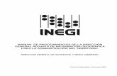 Manuales de Procedimientos - INEGI