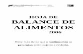 HOJA DE BALANCE DE ALIMENTOS - SaberULA