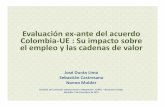 Evaluación ex-ante del acuerdo Colombia-UE : Su impacto ...