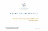 PROCESADORES DE LENGUAJE - Cartagena99