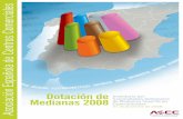 Dotación de Medianas 2008