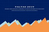 FALTAS 2019 - poderjudicial.gub.uy