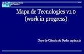 Mapa de Tecnologies v1 - estudis.uoc.edu