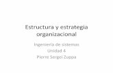 Estructura y estrategia organizacional