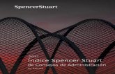 2021 Índice Spencer Stuart