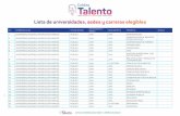 Crédito Talento - Lista Universidades